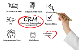 Unleashing the Power of Customer Relationship Management (CRM)